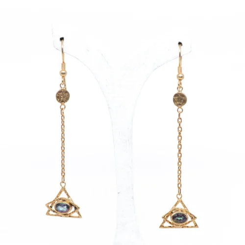 The CHI Earrings - Image 2
